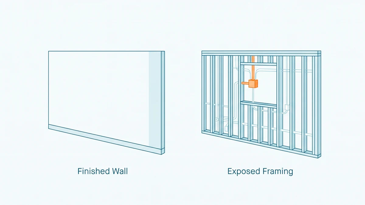 A finished wall drawn beside the same wall with its finish removed so framing and services are exposed, the opened part accented in orange.
